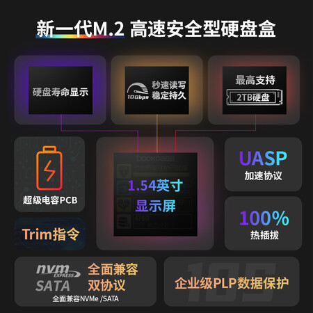 内行人感受DOCKCASE10s使用感受如何？交流两个月心得分享！