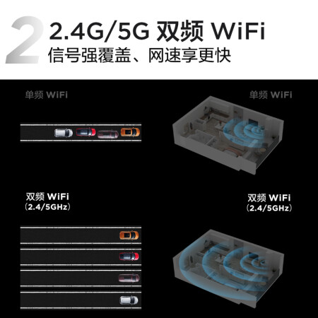 TCL55V6EA和TCL55N6哪个好-TCL55V6EA和TCL55N6深度对比_http://www.meifudie.com_好物_第13张