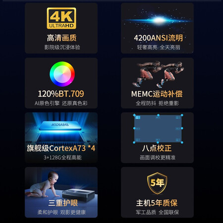 长虹x7u激光电视和峰米t1哪个好？区别有没有？
