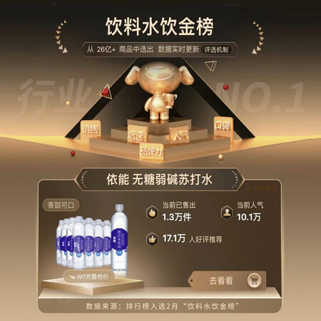 真实点评依能500ml加锌苏打水质量靠谱不？使用吐槽曝光！