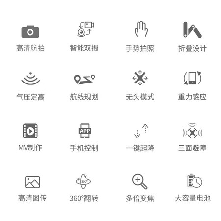 真实入手感受LOPOM无人机使用评测真的好吗？交流三个月心得分享！