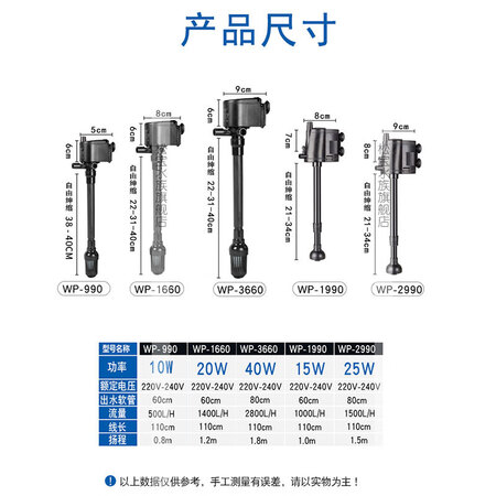 到手解密SOBO鱼缸潜水泵三合一用起来靠谱吗？真实体验诉说！！