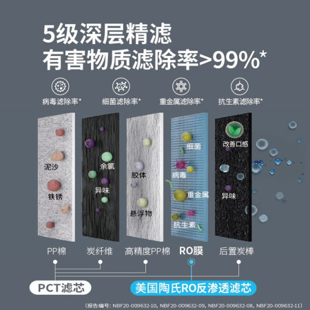 果麦净水器和道尔顿净水器哪个好？区别是什么？