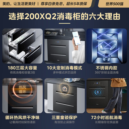 反馈体验美的200XQ2到底如何？用后1个月爆料评价！！