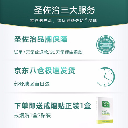真实入手圣佐治戒烟贴产品套装戒烟贴产品尼古丁贴片 送戒烟贴体验装 戒烟贴21毫克质量真实如何？看看三个月心得分享！