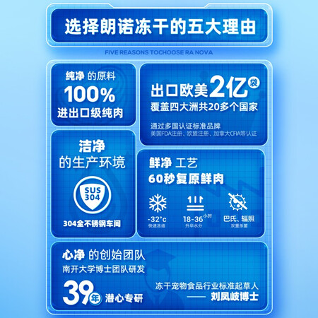 用户体验知道朗诺冻干鸡肉300g口碑怎样？说说一个月经验分享！