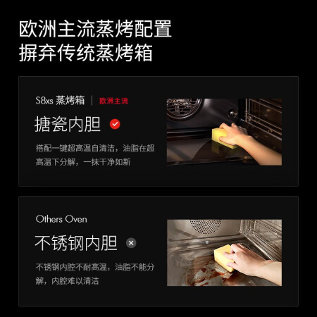 蒸烤箱一体机daogrsS8xs用后真实反馈-蒸烤箱一体机daogrsS8xs真实体验评测_http://www.meifudie.com_好物_第3张