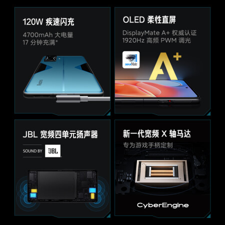 redmik50电竞版和黑鲨5rs有区别没有_http://www.meifudie.com_好物_第4张