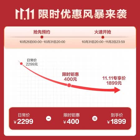 华为x90和360×95有没有区别-华为x90和360×95产品差异分析_好物推荐_第2张_itswebtime 华为x90和360×95有没有区别-华为x90和360×95产品差异分析_http://www.itswebtime.com_好物推荐_第2张