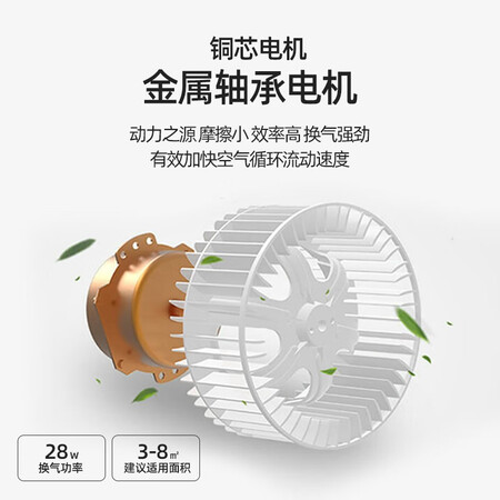 网友揭秘美的龙卷风J3 BPT10-22-1S评价真的好吗？用了三周感受告知！