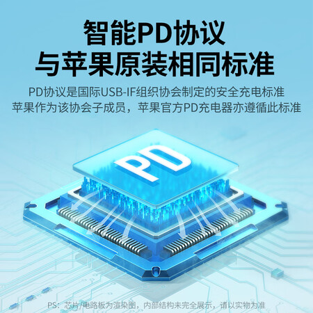 了解剖析绿联 苹果充电器iPhoe14充电头PD20W快充适用苹果14ProMax131211iPadm能入手吗？看看一星期心得分享！