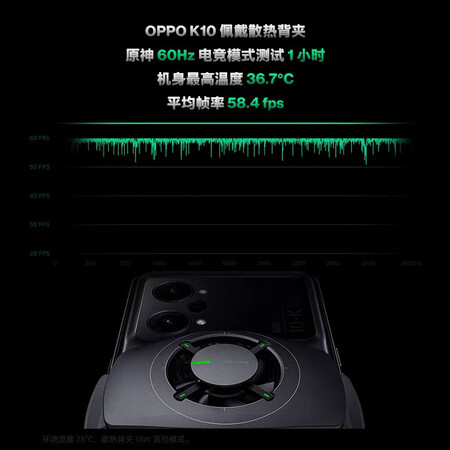 探索说说OPPOPCV01值不值得入手？内幕评测吐槽！