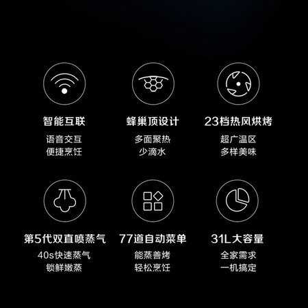 松下蒸烤炸一体机NU-SC360BXPE质量真的好吗_http://www.meifudie.com_好物_第5张