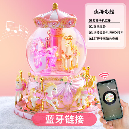 法条先生音乐盒怎么样？属于什么档次？