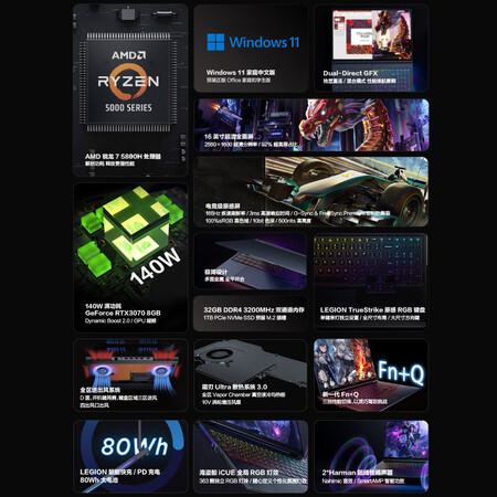 联想拯救者R9000K和Y9000K哪个好用点_好物_第4张_美肤蝶 联想拯救者R9000K和Y9000K哪个好用点_http://www.meifudie.com_好物_第4张