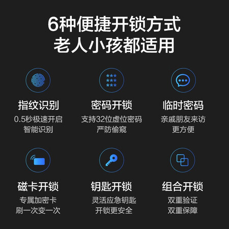 飞利浦指纹锁603e和beta有区别没有-飞利浦指纹锁603e和beta哪款性能更强_http://www.meifudie.com_好物_第5张