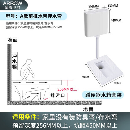 网友大爆料箭牌（ARROW） 蹲便器套装蹲坑式家用蹲厕便池蹲坑卫生间大便器水箱套装 A能入手吗？说实话好不好！