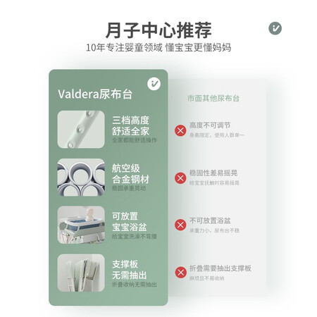 用过吐槽VALDERAOFV5311用后真实反馈？使用详情告知质量到底如何！！