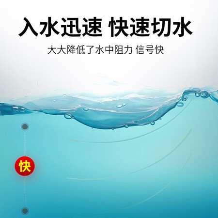 谈谈使用点评海龙王线组套装高灵敏鱼线主线绑好超强拉力4.5成品钓鱼质量好不好？说些你不知道的！