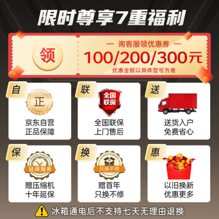 松下冰箱632升性能如何-松下冰箱632升性能深度测评_http://www.meifudie.com_好物_第2张