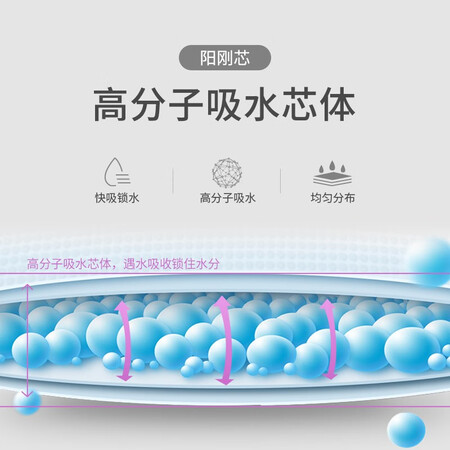 良心说说茵茵尿片薄吸多【无粘贴】尿不湿婴儿纸尿片超薄速吸透气 S码质量还可以不？使用十天客观评价评测感受！