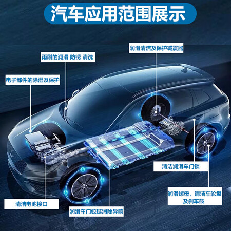 解疑剖析蓝宝海龙除锈剂200ml真实使用感受？使用测评报告曝光！