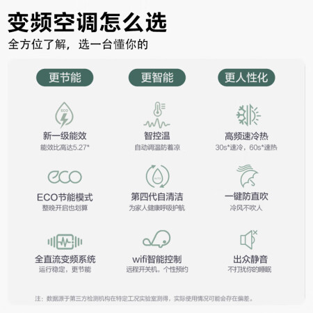 美的i青春2大1.5匹空调优缺点曝光分析-美的i青春2大1.5匹空调优缺点全面分析_http://www.meifudie.com_好物_第2张
