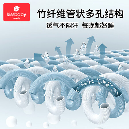 开箱爆料kissbaby 婴儿毛毯夏季薄款新生儿盖被盖毯宝宝空调毯儿童超柔保暖毛毯 萝质量如何呢？老鸟吐槽评测！！