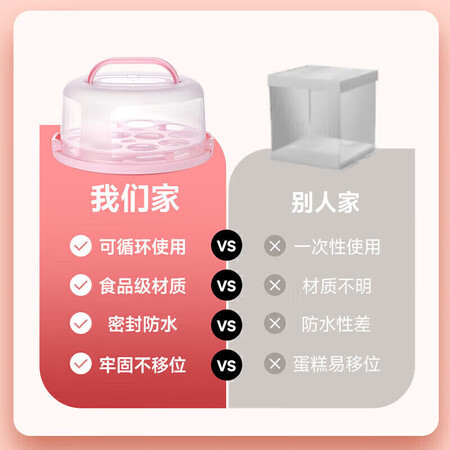 用过点评魔幻厨房MK-S010质量会不会很好？1个月使用体验告知！