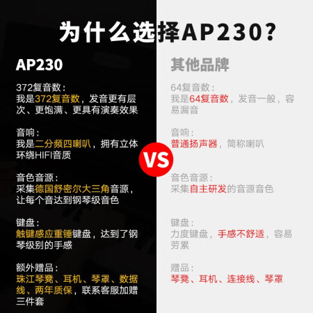 艾茉森AP-230电钢琴用后真实反馈-艾茉森AP-230电钢琴真实体验评测_http://www.meifudie.com_好物_第5张
