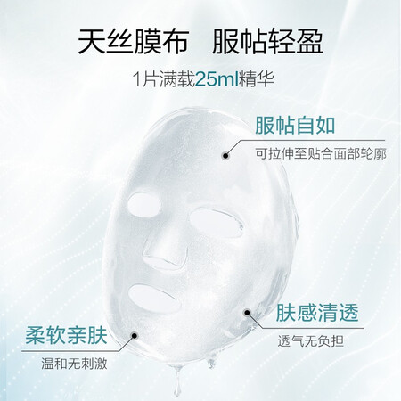 入手体验珀莱雅（PROYA） 【精选好物】珀莱雅面膜女补水保湿清洁小球藻面测评好不好？谁知道内幕呀！！