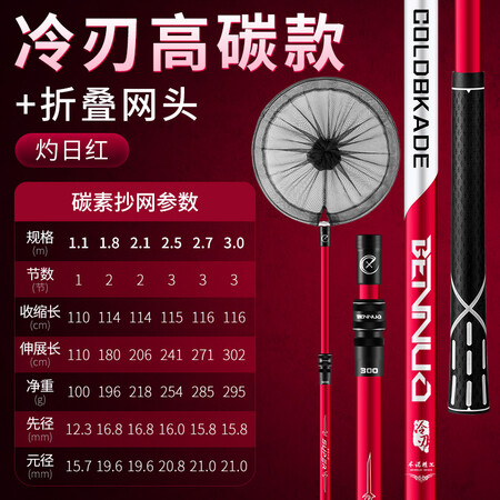 参考吐槽本诺（BENNUO） 本诺碳素抄网超轻超硬抄网竿套装大物伸缩杆钓鱼网兜网头全口碑评价行不行？用了一星期经验分享！