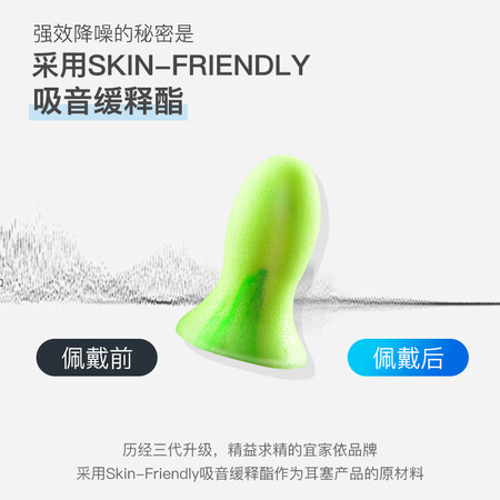真实测评体验宜家依隔音耳塞睡眠超强防噪音降噪耳罩睡觉专用打呼噜飞机评测反馈如何？说说两个月感受告知！