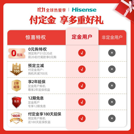优缺点吐槽海信75e5g和75e5d有没有区别？哪款更好？吐露实情曝光使用心得