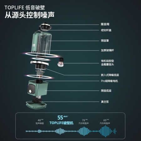 志高破壁机和好生活破壁机哪个好？有何区别？