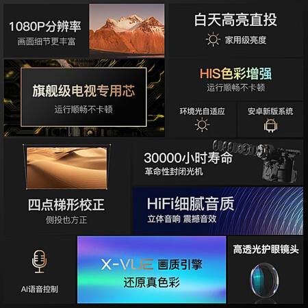 欧擎H1投影仪怎么样？质量靠谱吗？