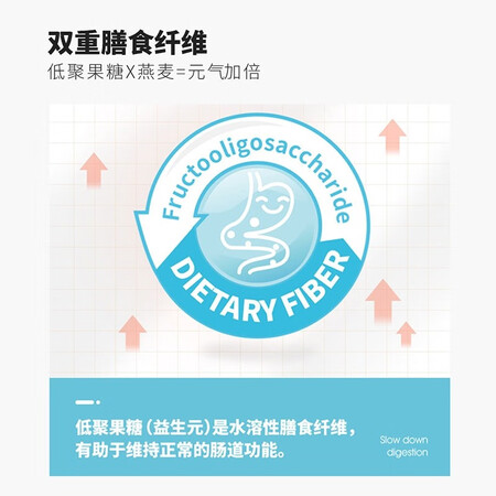 吐槽入手王饱饱 麦片早餐即食水果麦片饱腹代餐免煮高纤维燕麦 坚入手超值的吗？真实质量优缺点评测揭秘！