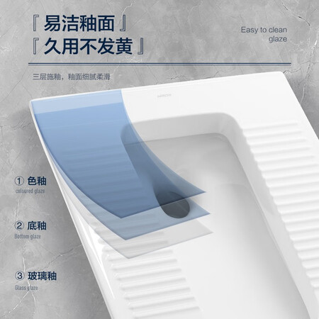 内幕剖析评测箭牌（ARROW）蹲便器套装 蹲坑蹲厕防臭防滑厕所超薄大便器蹲便 大冲力水箱好不好呀？谁晓得内幕呀？！