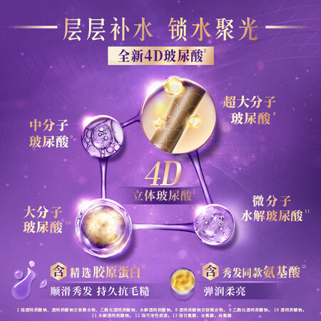 入手体验点评力士(LUX)玻尿酸 水润丝滑 持久留香胶原蛋白水光瓶 洗值不值得买？入手内幕评测曝光！