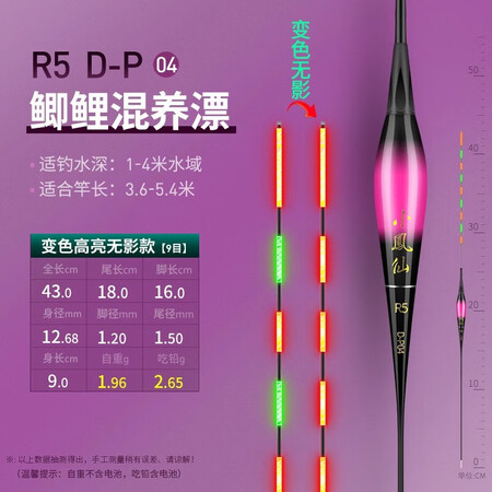 使用体验分享小凤仙夜光漂咬钩变色重力感应超亮电子漂高灵敏醒目鱼漂日夜两用夜钓漂 水感受如何？交流一个月真相分享！