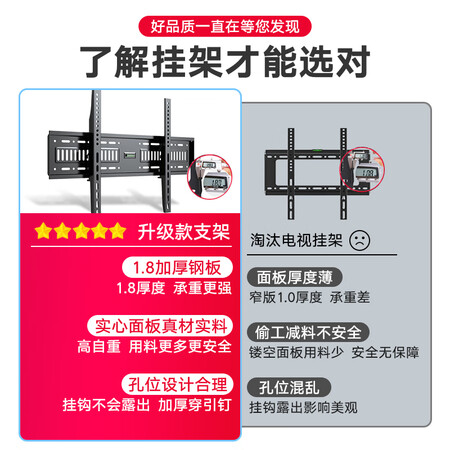幕后英雄PTS002怎么样？好不好用？
