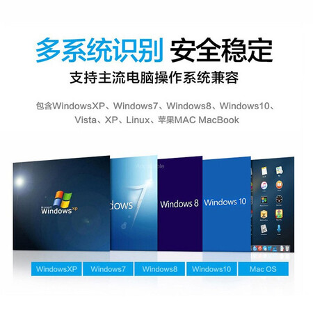 大神说说ThikPadTX801质量评测揭秘？内行来说评测！