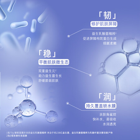 参考剖析兰芝益生睡眠面膜70ml面膜补水保湿滋润免洗罐装涂抹式真实体验反馈？是真的很优质吗！