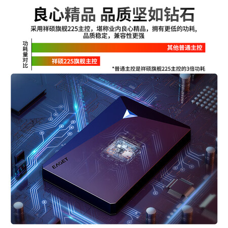 已经入手爆料忆捷G20 320G质量让人放心吗？入手三个月真相分享！