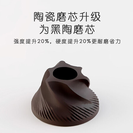 入手曝光BicooCJ61081口碑怎样？交流半个月经验分享！