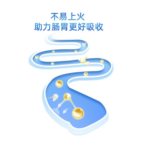 深度剖析揭秘长高一点乳铁蛋白成长奶粉澳洲原装进口含蛋白质维生素钙给说说好不好？看看三个月经验分享！