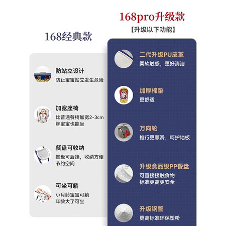 达人剖析Hagaday哈卡达婴儿餐椅儿童多功能宝宝餐椅可折叠便携式吃饭桌座椅可调节到底如何？告知半个月感受告知！