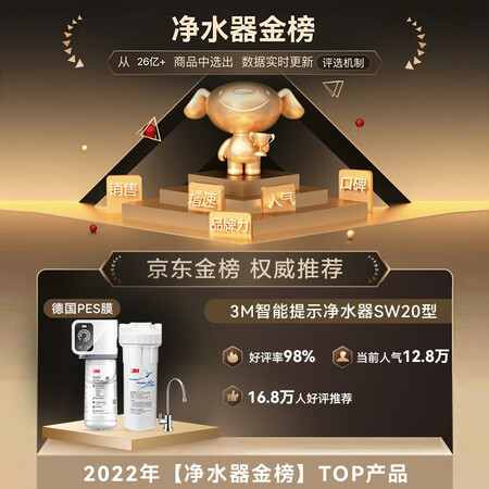 3m净水器sw20和sw50哪款好用些-3m净水器sw20和sw50哪款更值得入手用些_http://www.meifudie.com_好物_第2张