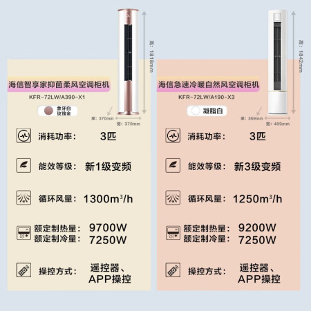 海信空调KFR-72LW/A390-X1怎么样？做工如何？