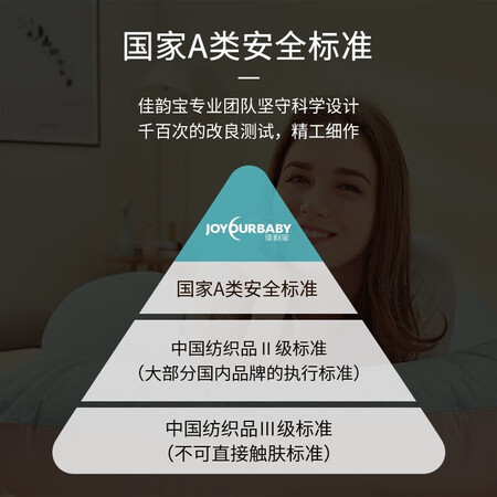 佳韵宝（Joyourbaby）孕妇枕头护腰侧睡枕H型孕妇护腰枕好不好用_http://www.meifudie.com_好物_第4张